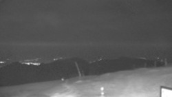 Chopok panorama, Vysoké Tatry