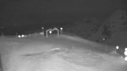 Chopok panorama, Vysoké Tatry