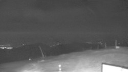 Chopok panorama, Vysoké Tatry