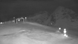 Chopok panorama, Vysoké Tatry