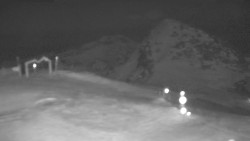 Chopok panorama, Vysoké Tatry