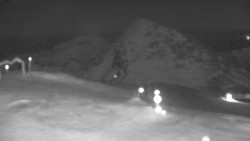 Chopok panorama, Vysoké Tatry