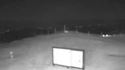 Chopok panorama, Vysoké Tatry