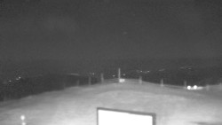 Chopok panorama, Vysoké Tatry