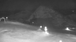 Chopok panorama, Vysoké Tatry