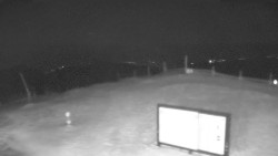 Chopok panorama, Vysoké Tatry