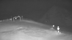 Chopok panorama, Vysoké Tatry