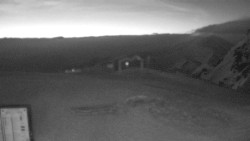 Chopok panorama, Vysoké Tatry