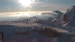Chopok panorama, Vysoké Tatry