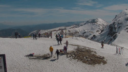 Chopok panorama, Vysoké Tatry