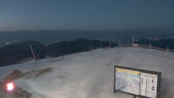 Chopok panorama, Vysoké Tatry