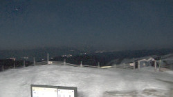 Chopok panorama, Vysoké Tatry