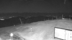 Chopok panorama, Vysoké Tatry