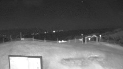 Chopok panorama, Vysoké Tatry