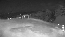 Chopok panorama, Vysoké Tatry