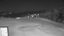 Chopok panorama, Vysoké Tatry