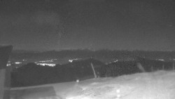 Chopok panorama, Vysoké Tatry