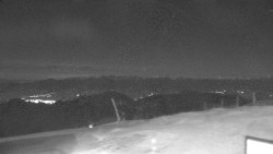 Chopok panorama, Vysoké Tatry