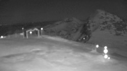 Chopok panorama, Vysoké Tatry