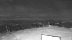 Chopok panorama, Vysoké Tatry