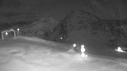 Chopok panorama, Vysoké Tatry