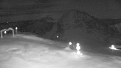 Chopok panorama, Vysoké Tatry