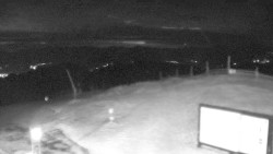 Chopok panorama, Vysoké Tatry