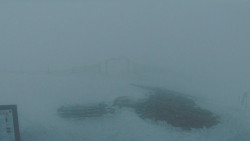 Chopok panorama, Vysoké Tatry