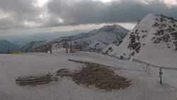 Chopok panorama, Vysoké Tatry