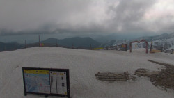 Chopok panorama, Vysoké Tatry