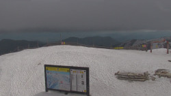 Chopok panorama, Vysoké Tatry
