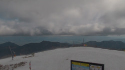 Chopok panorama, Vysoké Tatry