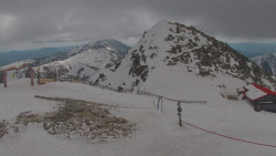 Chopok panorama, Vysoké Tatry