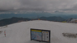 Chopok panorama, Vysoké Tatry