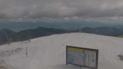 Chopok panorama, Vysoké Tatry