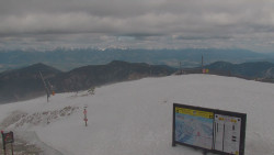 Chopok panorama, Vysoké Tatry