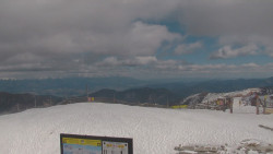 Chopok panorama, Vysoké Tatry