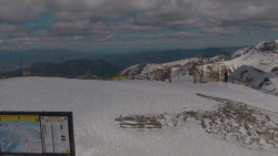 Chopok panorama, Vysoké Tatry