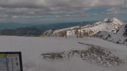 Chopok panorama, Vysoké Tatry