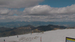Chopok panorama, Vysoké Tatry
