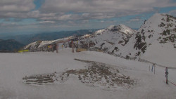 Chopok panorama, Vysoké Tatry