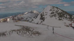 Chopok panorama, Vysoké Tatry