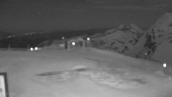 Chopok panorama, Vysoké Tatry