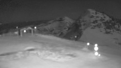 Chopok panorama, Vysoké Tatry