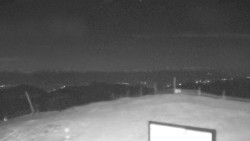 Chopok panorama, Vysoké Tatry