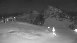 Chopok panorama, Vysoké Tatry