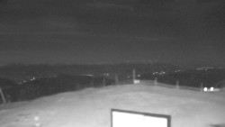 Chopok panorama, Vysoké Tatry