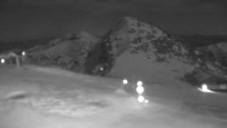 Chopok panorama, Vysoké Tatry