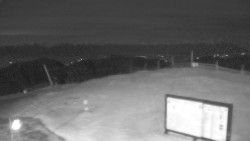 Chopok panorama, Vysoké Tatry