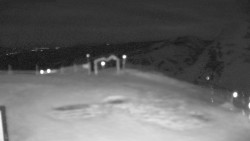 Chopok panorama, Vysoké Tatry